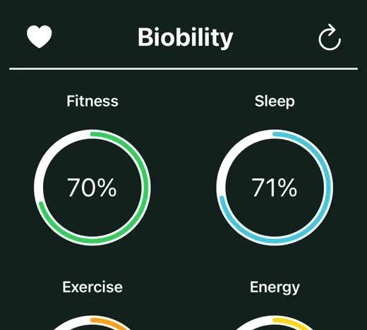 Biobility screenshot: fitness, sleep, exercise, and energy score rings